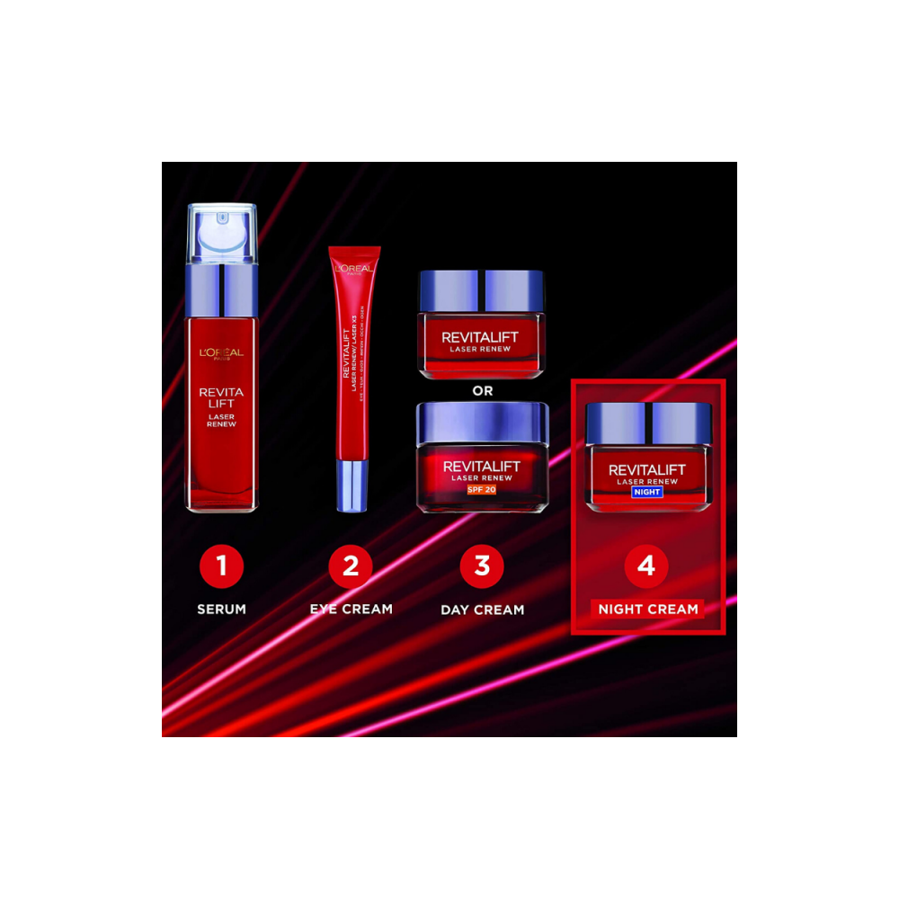 Loreal revitalift laser renew pouch set